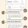 怪獸部落 – 膳食纖維＋益生菌＋消化酵素 益菌排毛粉 50克 - Image 2